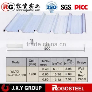 Hot Sale!colored Sheet Metal/perforated Metal Sheet thumbnail-4