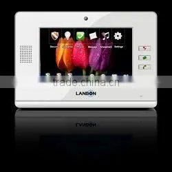 Smart Home System,TCP/IP Based Video Door Phone System thumbnail-1
