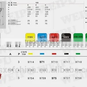 CCC Approved IP67 Competitive Price 3-way Male and Female Electrical Connectors thumbnail-2