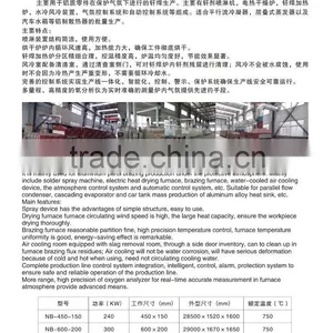 Mesh Belt Aluminum Brazing Furnace,Patent No:ZL200810121425.2 thumbnail-1