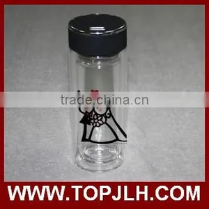 Eco-friendly Heat Transfer Printing Water Bottle, Glass Drinking Double Wall thumbnail-1