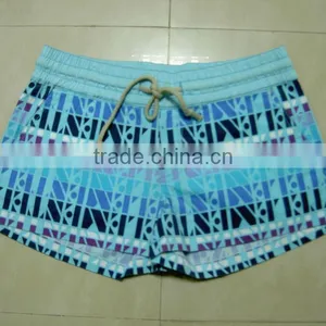 Shorts thumbnail-1