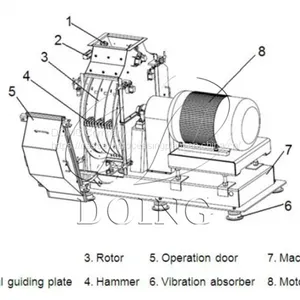 Cassava Grating Machine Automatic and High-quality Working System thumbnail-5
