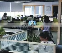 Anyway Fashion Co., Ltd. company overview - view 2 thumbnail