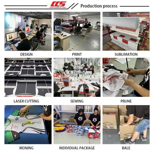 Xuchang Chisu Trading Co., Ltd. company overview - view 3 thumbnail