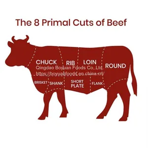 Beef Product thumbnail-1