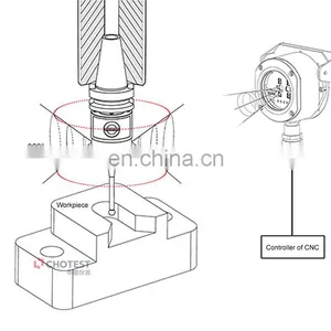 High Precision Cnc Calibration Tester Test Machine Tool Probe thumbnail-3