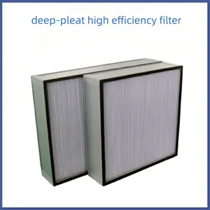 HEPA High-efficiency Filter thumbnail-5
