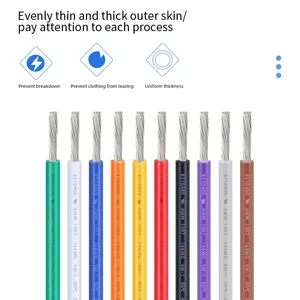∪L Electronic Wire thumbnail-5