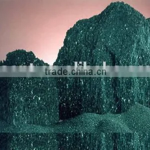 Silicon Carbide's Price is Very Fair thumbnail-3