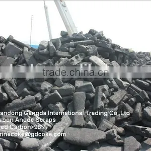 Carbon Anode Scrap / Anode Block / Foundry Coke thumbnail-6