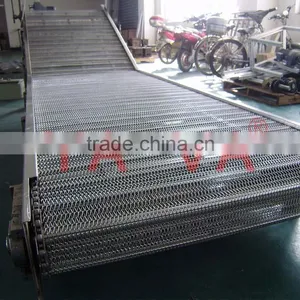 Stainless Steel Belt Conveyor System for Packing Industry thumbnail-3