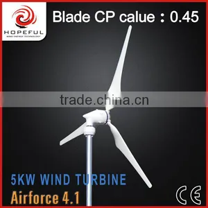 Cheap Wind Generators Horizontal thumbnail-2