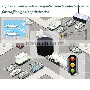 Zigbee Wireless Vehicle Detection Sensor for Traffic Light Controller thumbnail-1