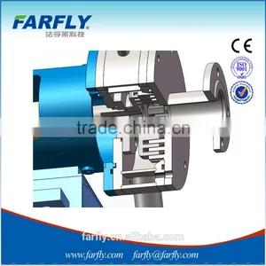 Emulsifying Pump,emulsifying Mixer thumbnail-4