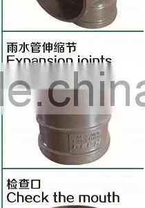 High Strenth and Good Rainwater Gutter and Downspout for Rain Collection System thumbnail-4