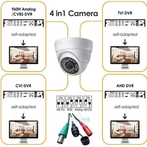 Surveillance 2MP Sony Chipest 4 in 1 Security IR Dome CCTV Camera thumbnail-3