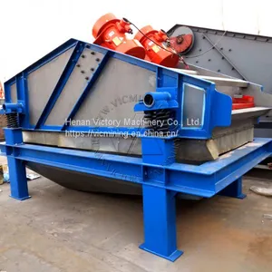 Large Capacity Dewatering Screen Sieve for Ore Coal Sand thumbnail-4