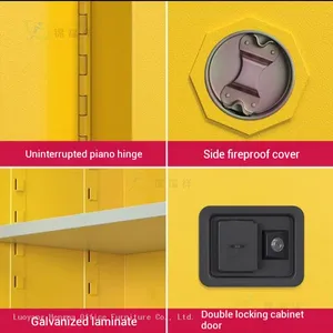 22 Gallon Flammable Storage Cabinet for Auto Repair Shop & Garage - Yellow Steel Fuel & Solvent Safety Cabinet thumbnail-5