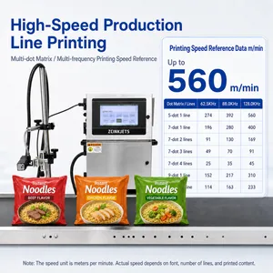 Instant Noodle Packaging Coding Machine for Plastic Film and Laminated Bags thumbnail-2
