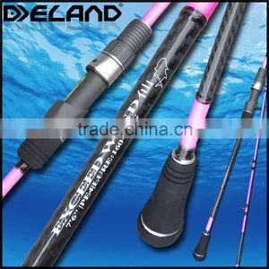 China Fishing Rod Jigging Rod Carbon Finber Fiber Glass Jigger Rod thumbnail-3