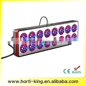Full Spectrum LED Plant Grow Light For Hydroponic Garden Greenhouse thumbnail-5