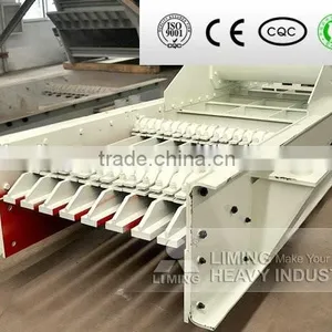 Liming Grizzly Vibrating Feeder,Liming Vibrating Feeder Conveyor thumbnail-2