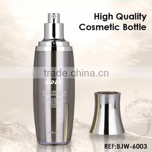 Novel Cosmetic Packaging Bottle thumbnail-1