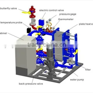 Panstar Storage Hot Water Unit,rooftop Heating Unit thumbnail-2