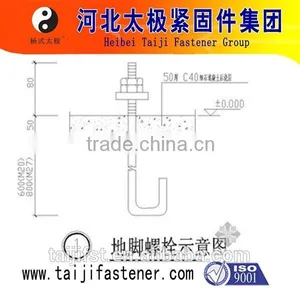 Screw for Concrete thumbnail-2