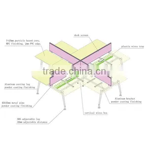 2016 the Most Popular High-end Office Furniture Mfc Desk thumbnail-4