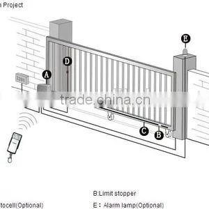 Good Quality Sliding Gate Opener thumbnail-6