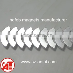 Strong Permanent Magnetic Generator thumbnail-1
