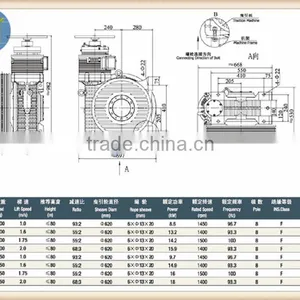 Elevator/Lift Traction Machine PMG240 for Sale thumbnail-2