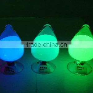 Long Glowing Time Luminous Pigment for Wallpaper thumbnail-4