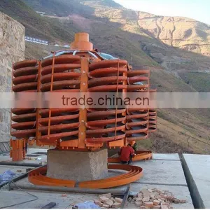 China Manufacturer HSM Cheap Price Gravity Spiral Sluice thumbnail-1