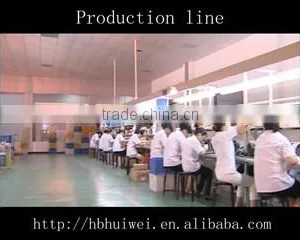 Hubei Huiwei Sci & Tech Co., Ltd. company overview - view 1 thumbnail