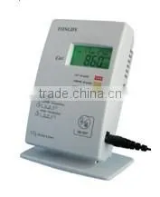 Super CO2 Gas Sensor thumbnail-2