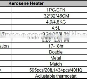 High Quality Sellers of Kerosene Heater KSP-229 for the Winter! thumbnail-3