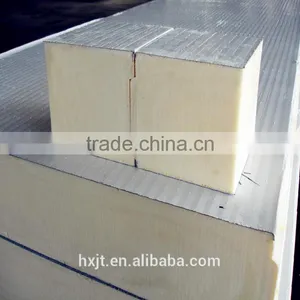 Low Price PU Foam Sandwich Wall/workshop Building Material Polyurethane Sandwich Panel thumbnail-4