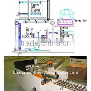 Carton Erector thumbnail-1