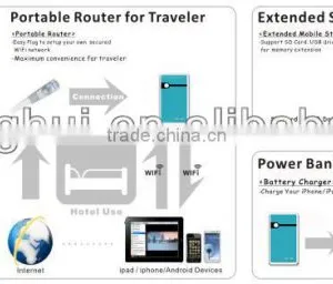 Sharingbox,wireless Storage,wifi Power Bank thumbnail-5