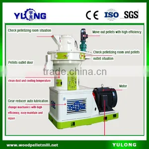 XGJ560 Manufacture High Efficient Wood Pallet Mill thumbnail-1