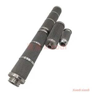 Multi-layer Stainless Steel Wire Cloth Pleated Filter Element for Wine Filtration Equipment - Pleated Filter Element thumbnail-3