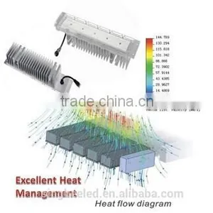 Module Type 80w IP65 MW Driver Bridgelux Chip SP-1009 LED Street Light CE/ROHS/LM79 thumbnail-5