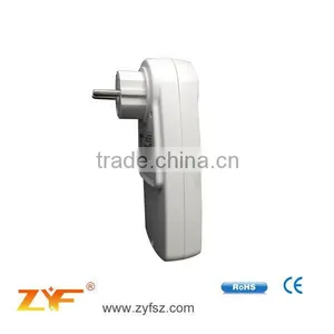 Fashionable Classical Square Analog Power Factor Meter thumbnail-1