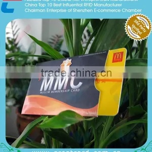 RFID Blocking Business Card Sleeves , Passport Protector thumbnail-4