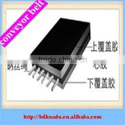 Hot Sale BS490 Conveyer Belt thumbnail-1