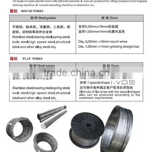Steel Wire thumbnail-1