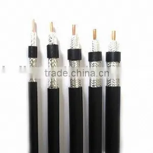 JIS Series Coaxial Cable(2.5C-2V,3C-2V,5C-2V,7C-2V Cable)used for Low-power Video and RF Signal Connections thumbnail-1